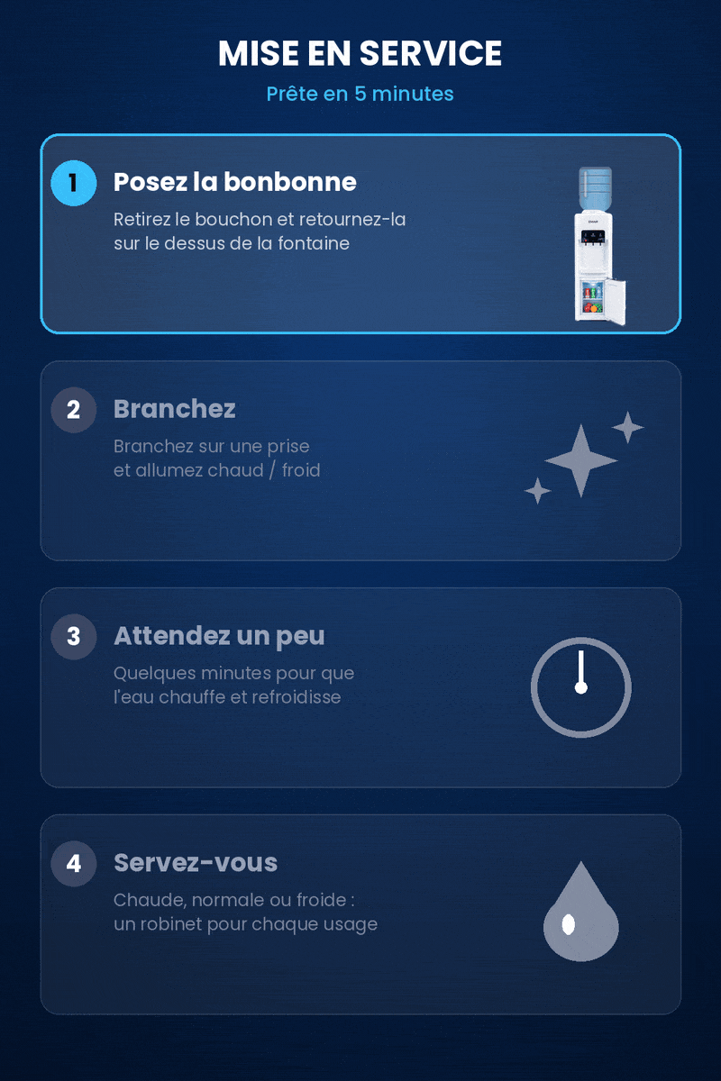 FONTAINE A 3 ROBINET — miniature 8