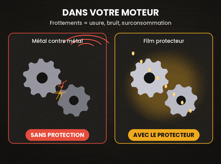 HUILE ENTRETIEN MOTEUR — miniature 6
