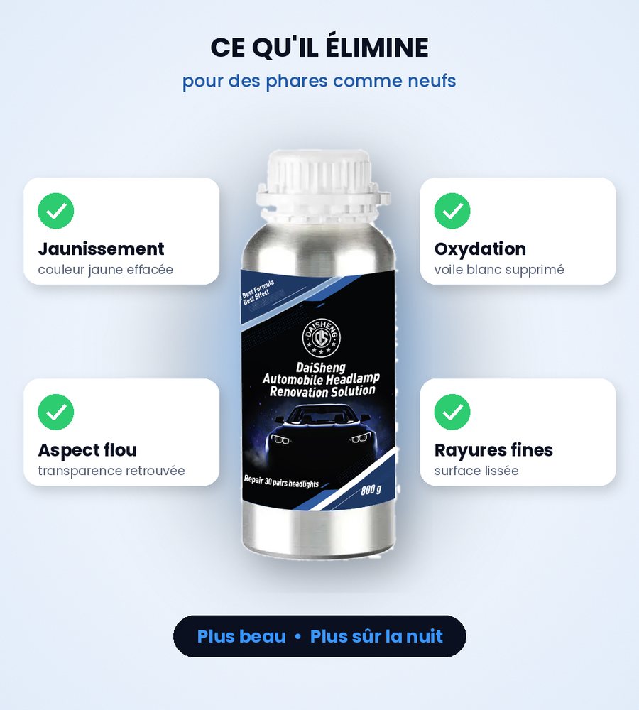 Kit complet Renovateur de phare profesionelle — miniature 7
