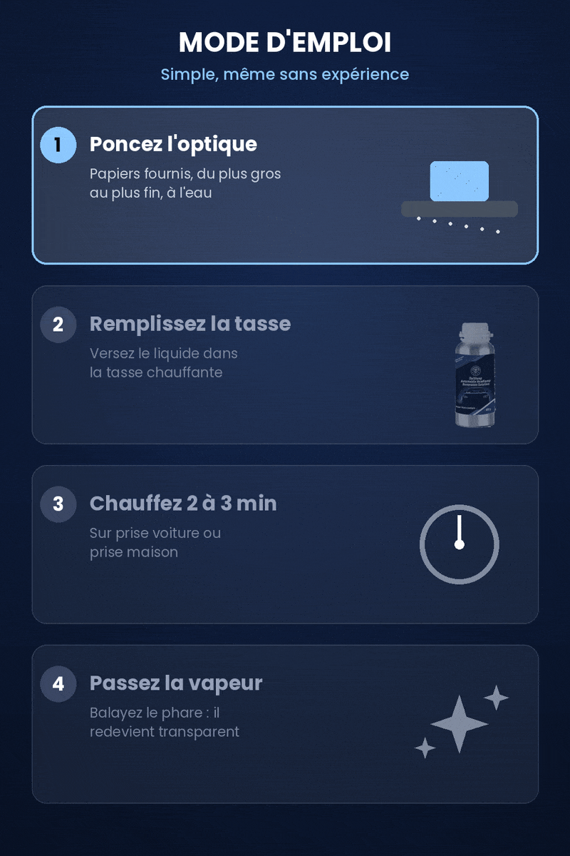 Renovateur de phare — miniature 8