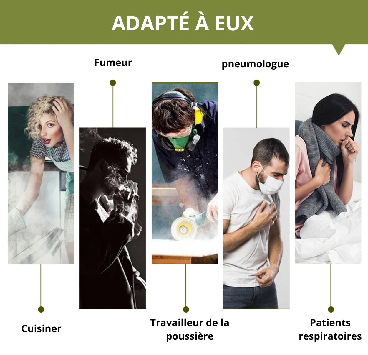Thé de désintoxication pulmonaire à base de plantes - Respirez plus facilement — miniature 3