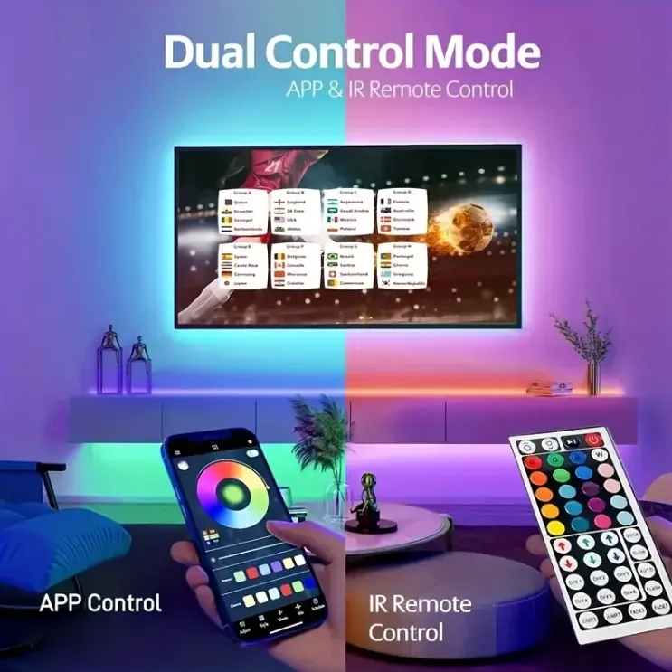 Ruban LED — miniature 3