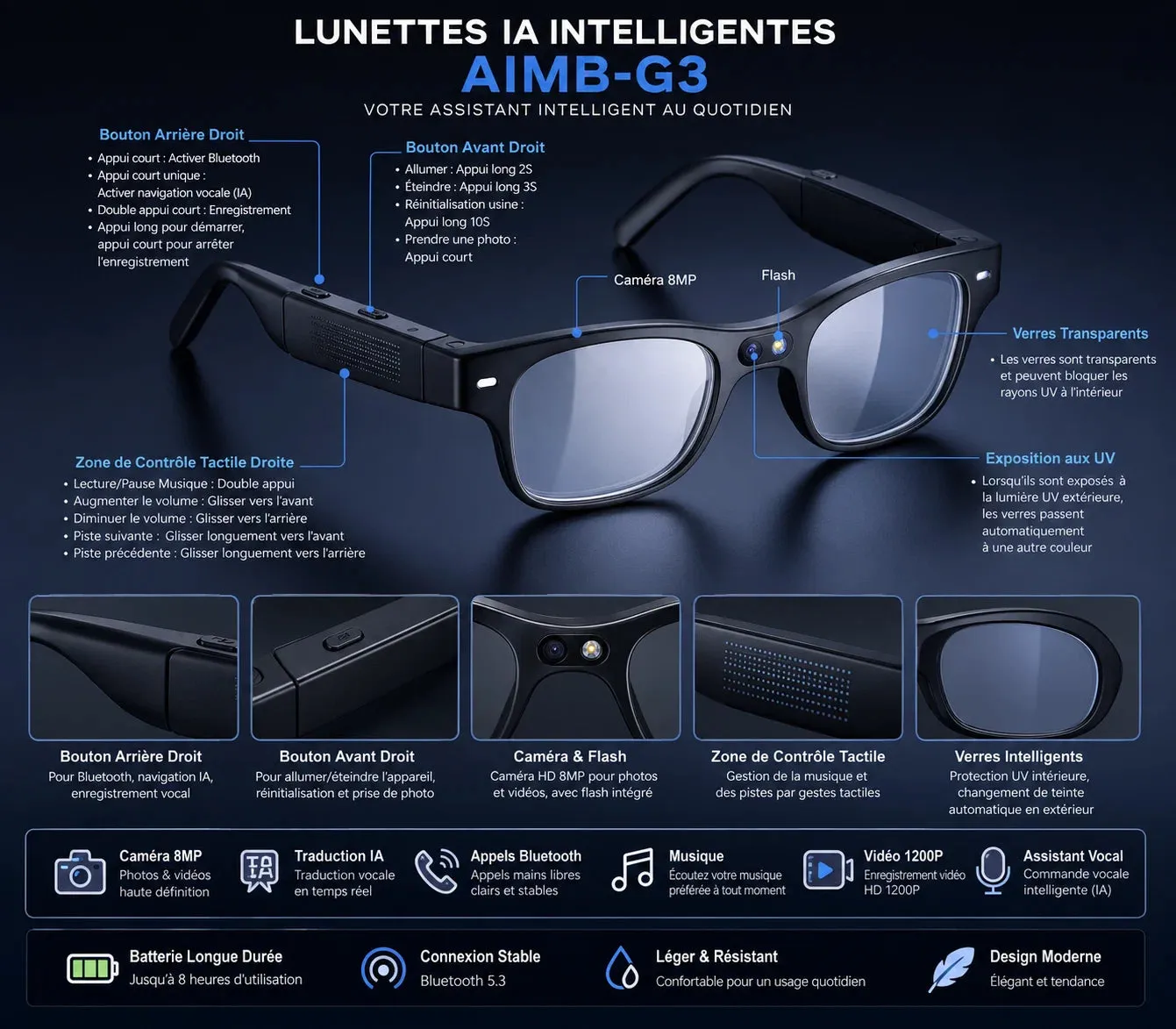 Lunettes connectées Ai Glassas — miniature 3