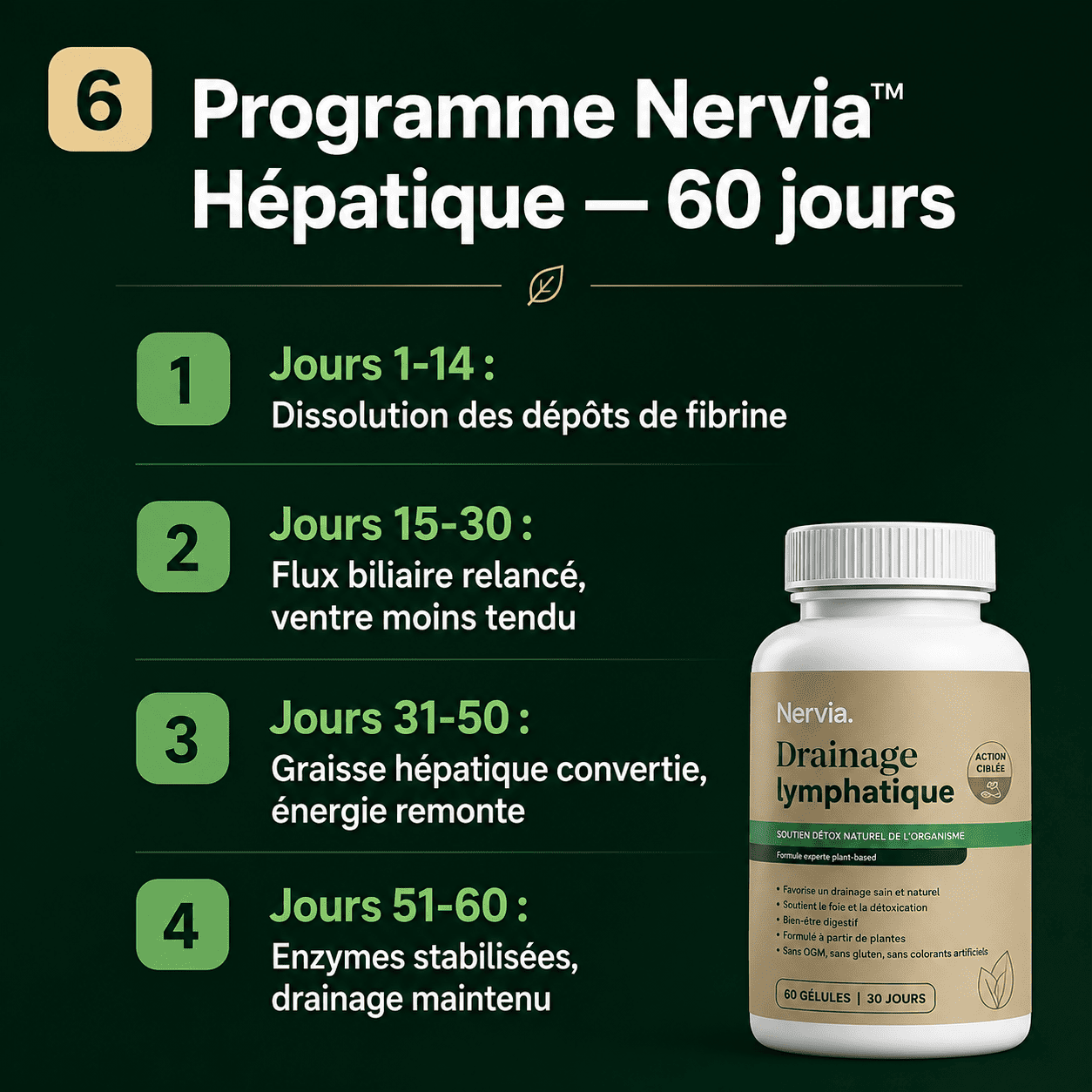 Nervia™ Drainage Hépatique — miniature 7