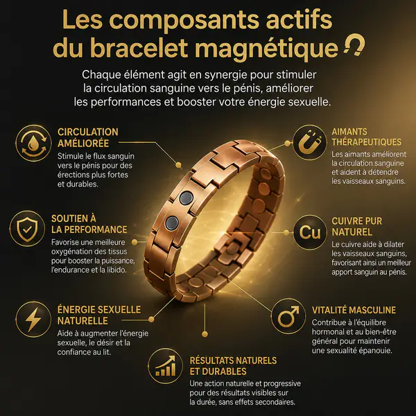 Bracelet de cuivre — miniature 4