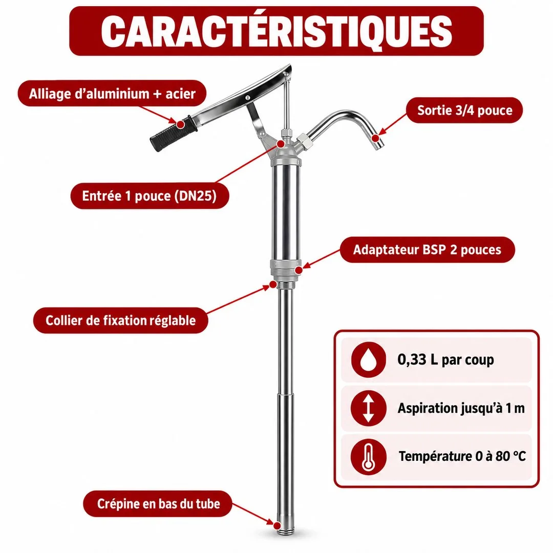 Pompe à fût manuelle SM-OR101 (essence, gasoil, pétrole) — miniature 3