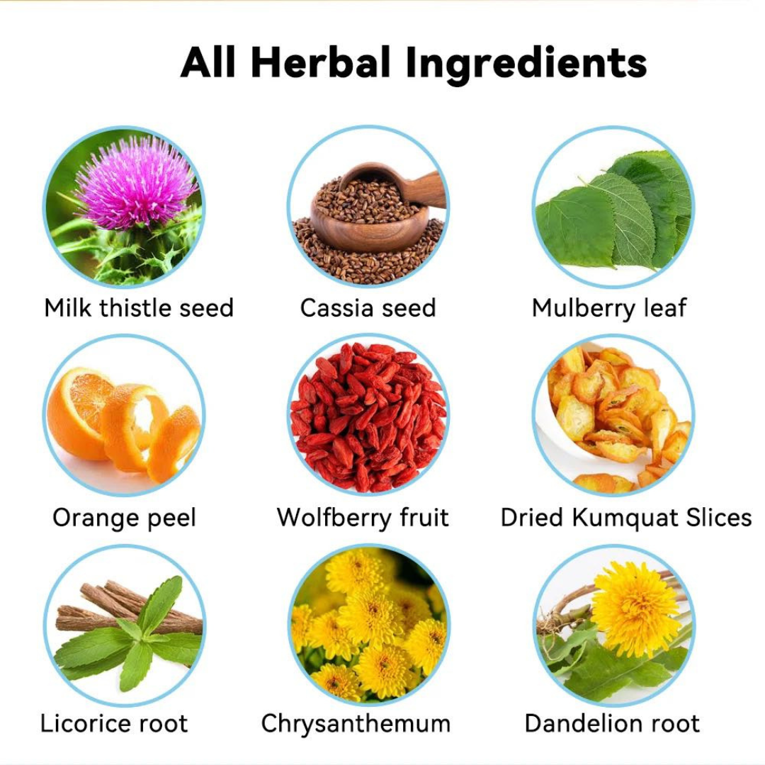 Hepatoprotective Tea – Liver Damage Protection & Herbal Detox Cleanse — miniature 2
