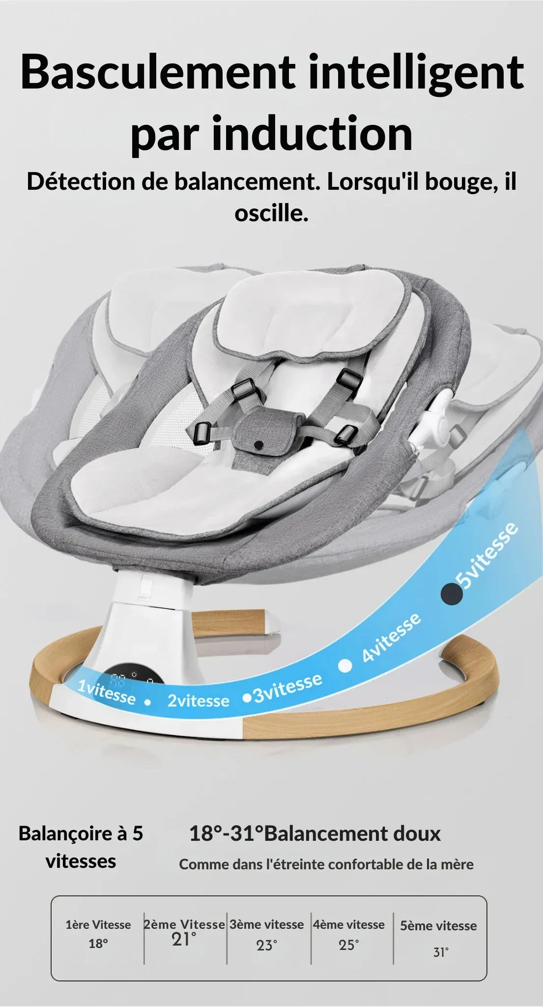 Balançoire Électrique 3-en-1 pour Bébé: Confort, Sécurité et anti-moustique — miniature 6