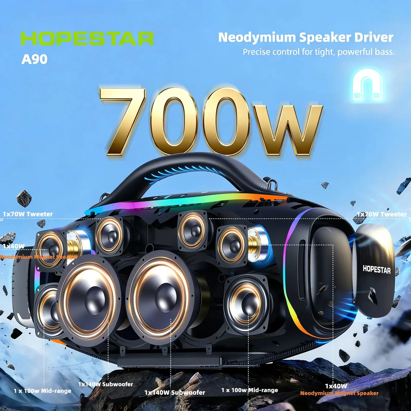 Enceinte Bluetooth HOPESTAR A90 - Puissance Sonore 700W et Karaoké RGB — miniature 3