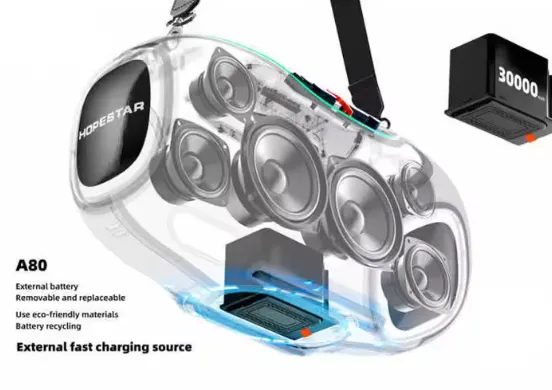 HOPESTAR A80 350W: L'Expérience Sonore Ultime — miniature 7