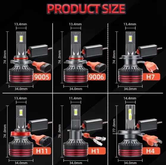LED HEADLIGHT M8 Pro — miniature 6