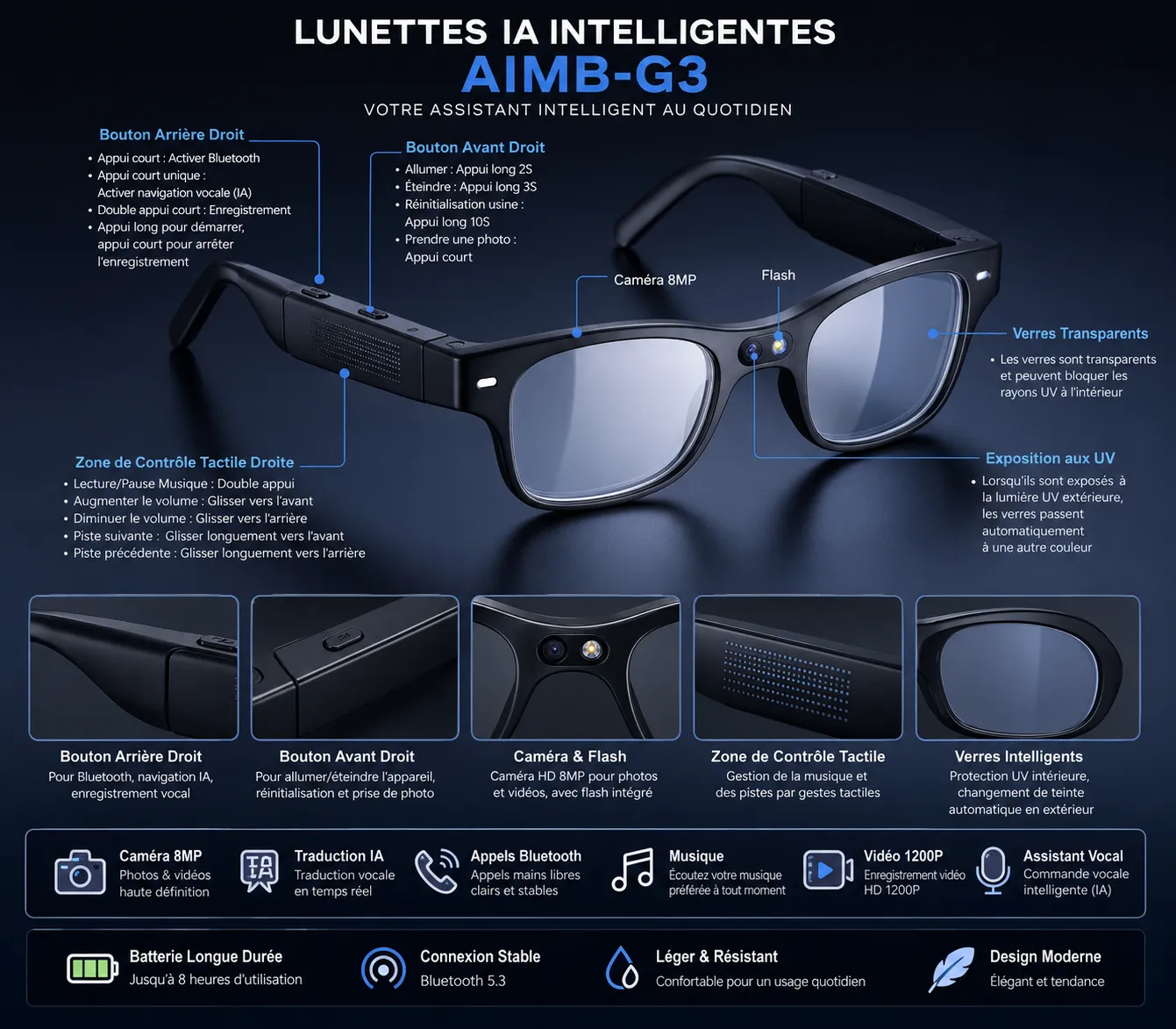 Lunettes AI AIMB-G3 – Vos lunettes, désormais intelligentes — miniature 3