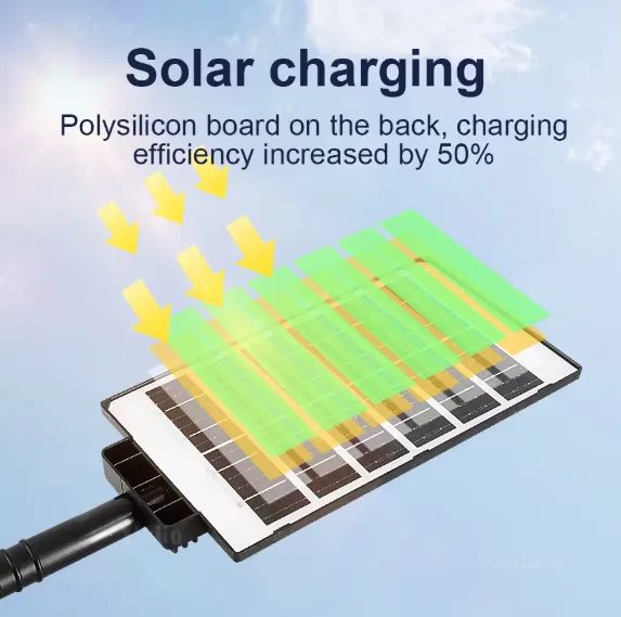 Lampe Solaire 600W NEWVEW® — miniature 3