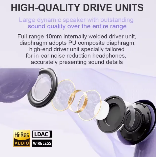 Ecouteurs LIVE BEAM 3 : Le son premium qui te suit partout — miniature 4