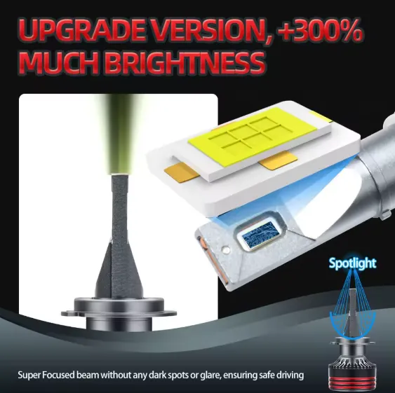 LED HEADLIGHT M8 Pro — miniature 5