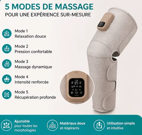Le Masseur à Compression d'Air Ultime: Revitalisez Vos Jambes — miniature 7