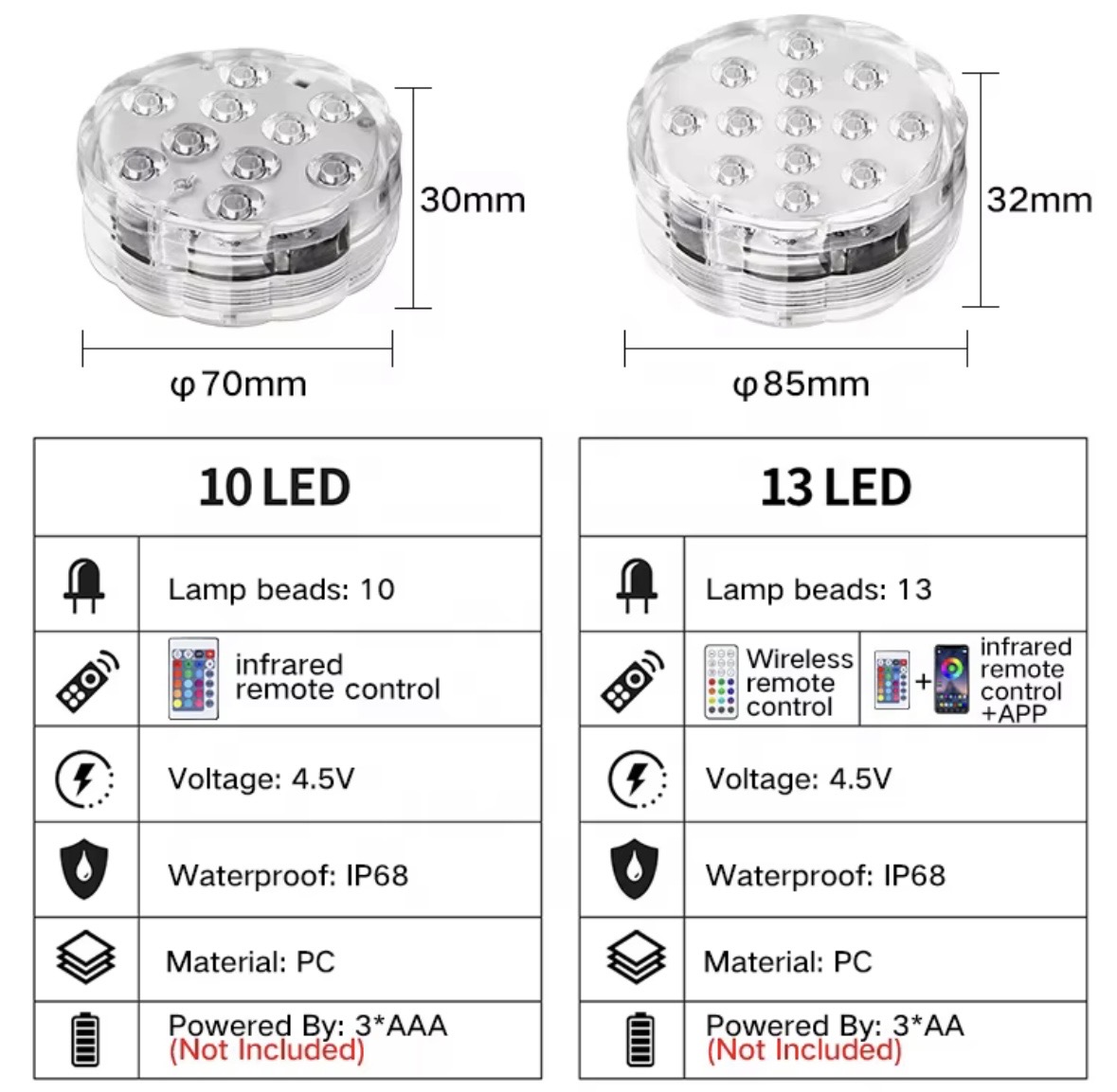 2 HydroLED™ – La lumière qui change l’ambiance de ta piscine, ton bain ou ton jardin — miniature 7